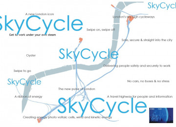 skycycle words.jpg